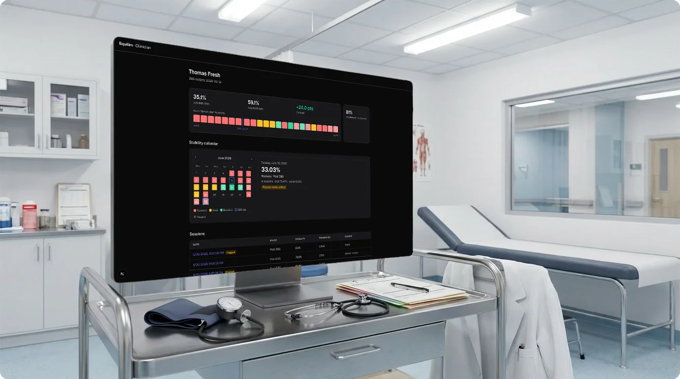 The clinician dashboard shown on a monitor in a clinical room